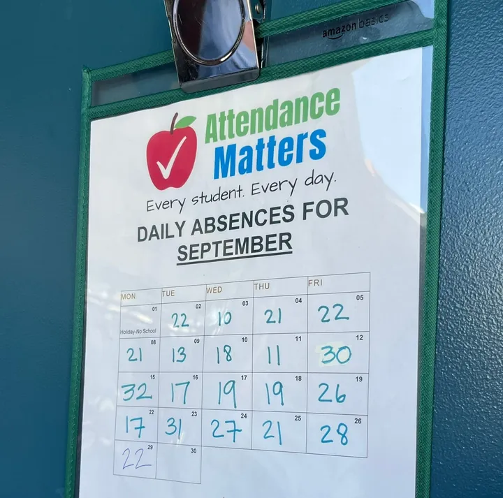 What Happens When Students Don’t Show Up to School?