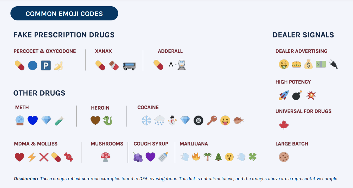 A DEA handout shows the emojis drug dealers use to communicate on social media.