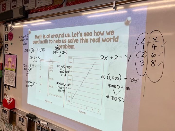 Slide from Nguyen's lesson on In-N-Out's secret menu. “I want students to see the real-world connections and importance of math in our everyday lives,” the longtime teacher said. Courtesy photo.
