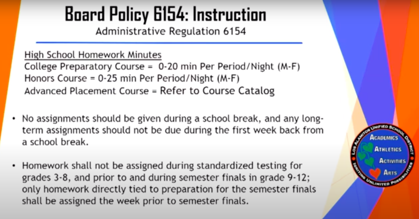 A slide shown during the June 14 Los Alamitos Unified School District Board of Education meeting shows the new homework policy. (Screenshot from YouTube.)